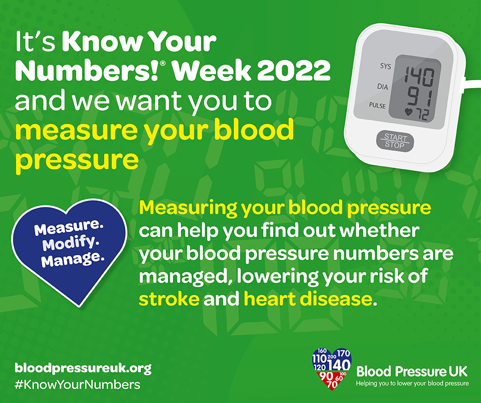 Monitoring Your Blood Pressure